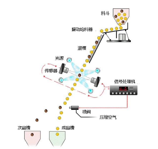 1564734893173076.gif