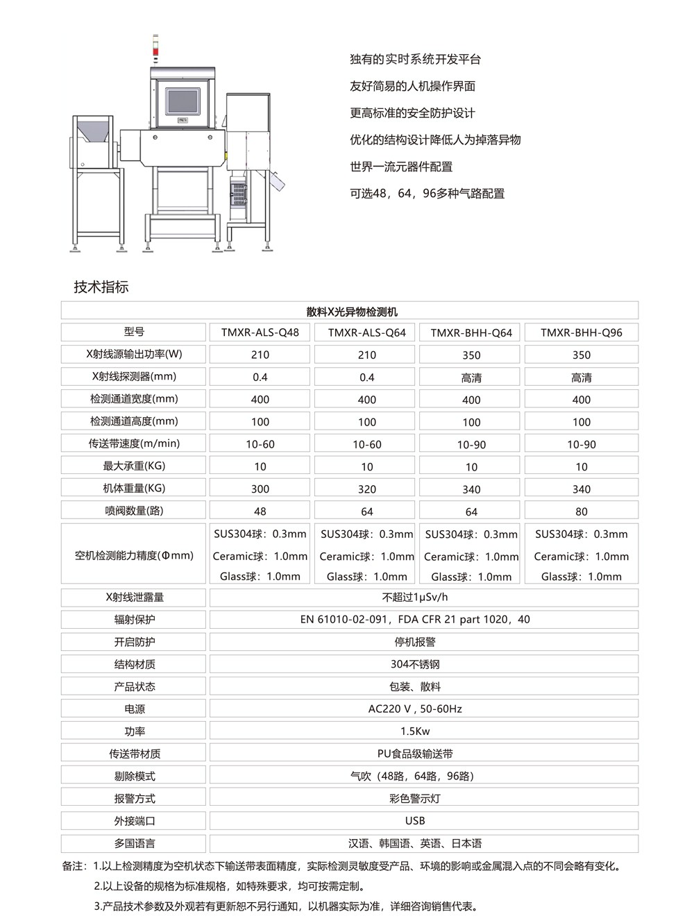 X射線(xiàn)異物檢測機